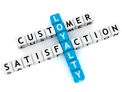 Satisfaction and loyalty Research
